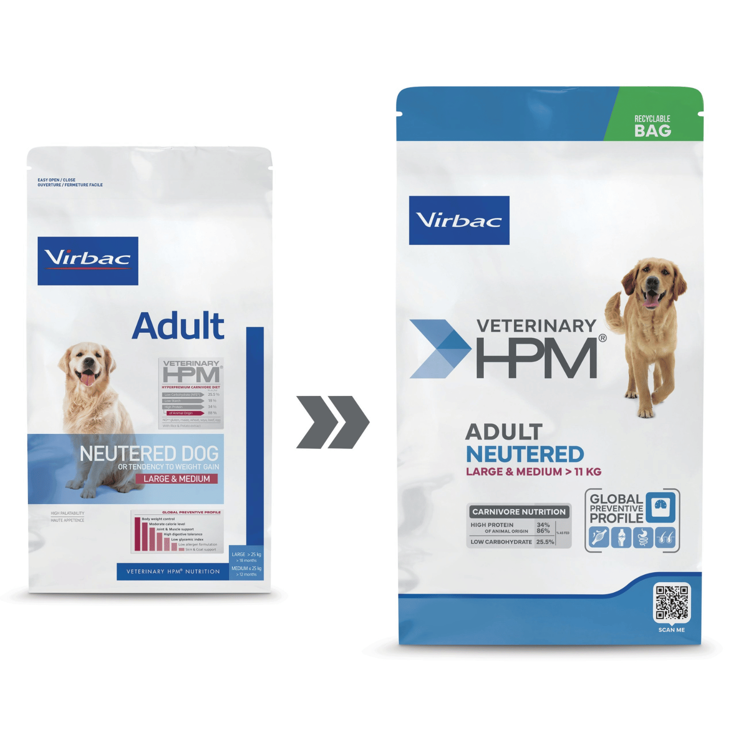 Virbac Adult Neutered dog Large Medium, 12.00 kg